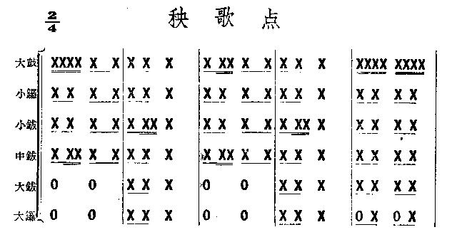 c(V)1