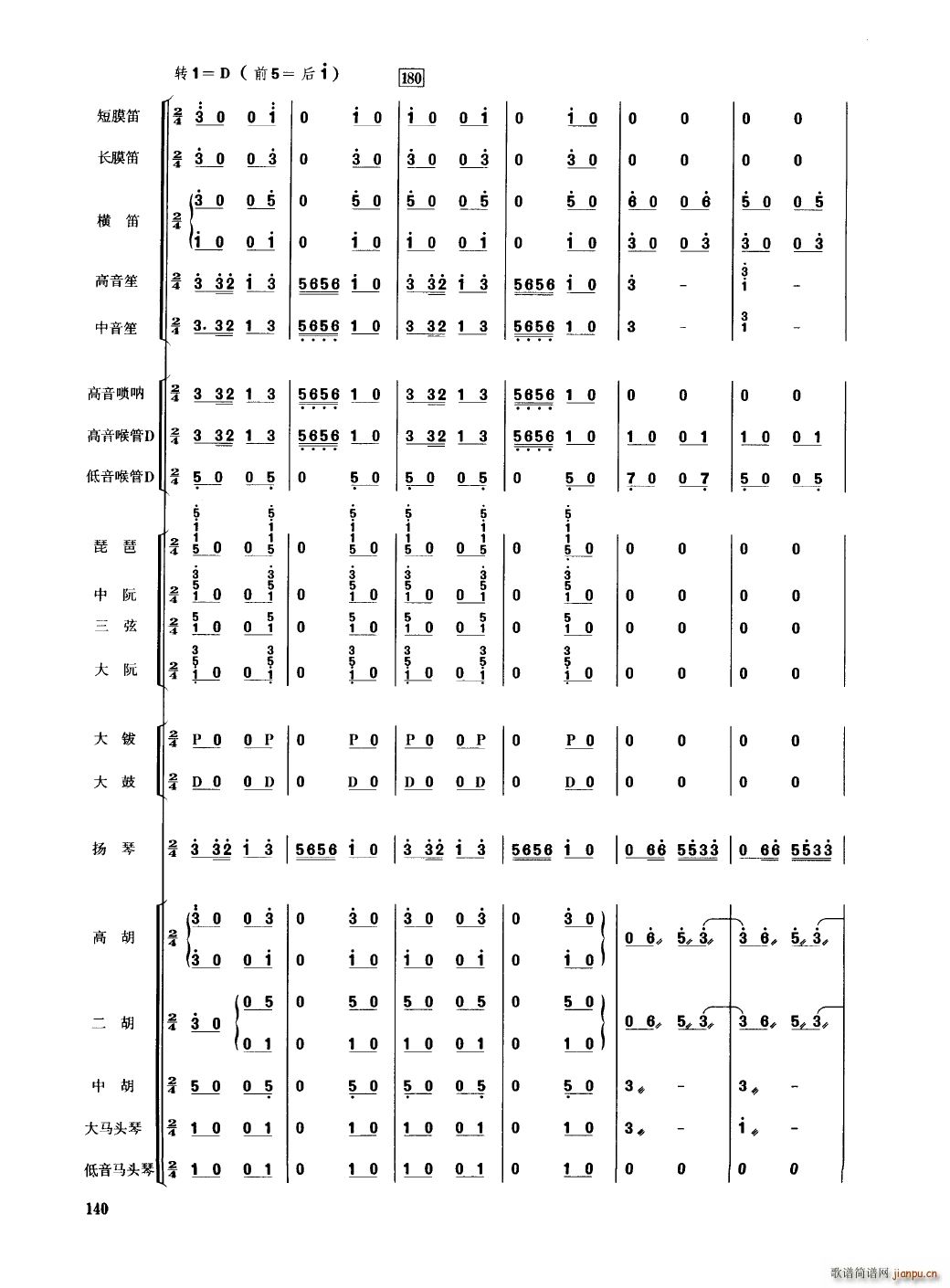 Ї 101 150(V)43