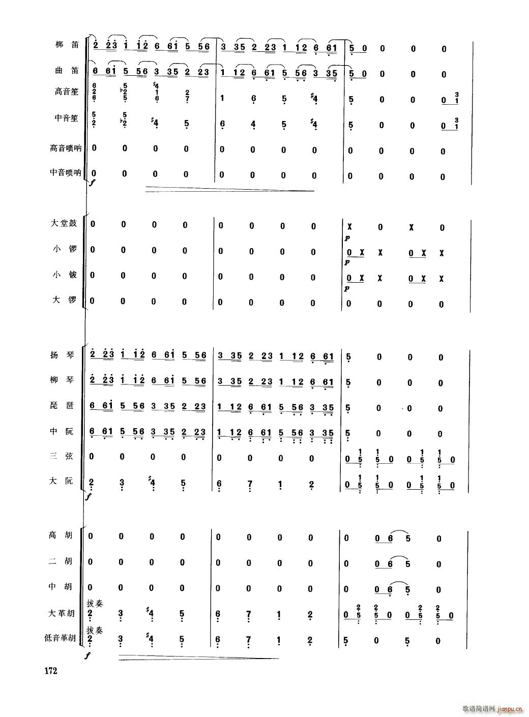 Ї 151 200(V)25