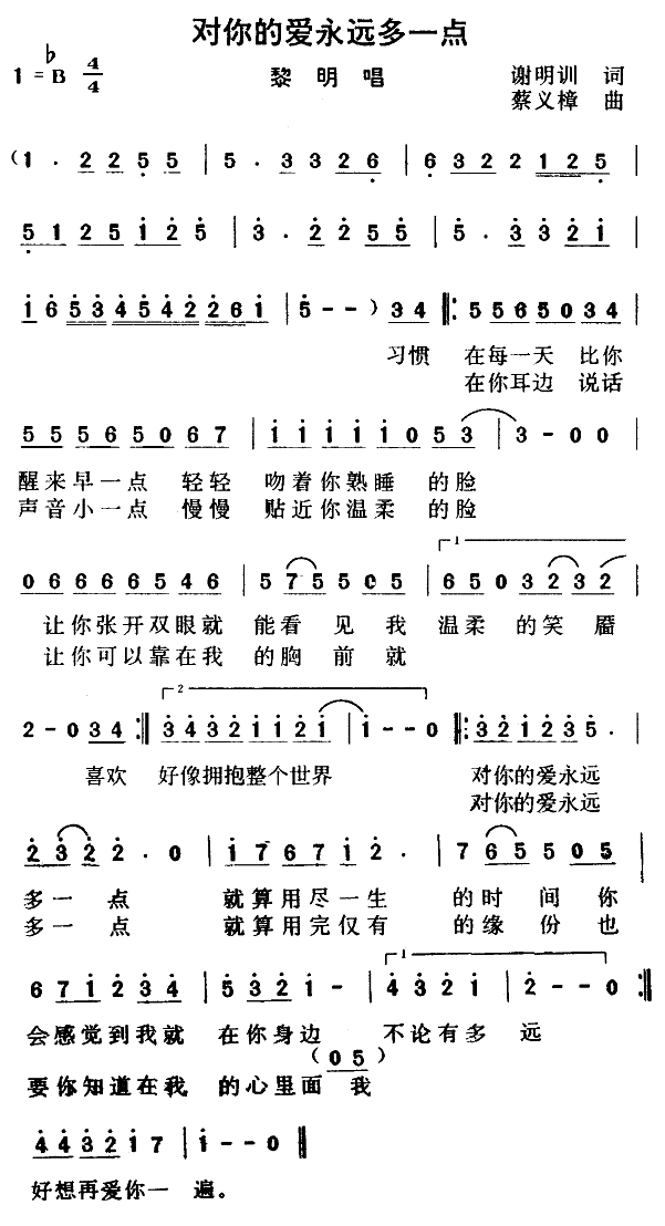 (du)Đh(yun)һc(din)(ָV)1