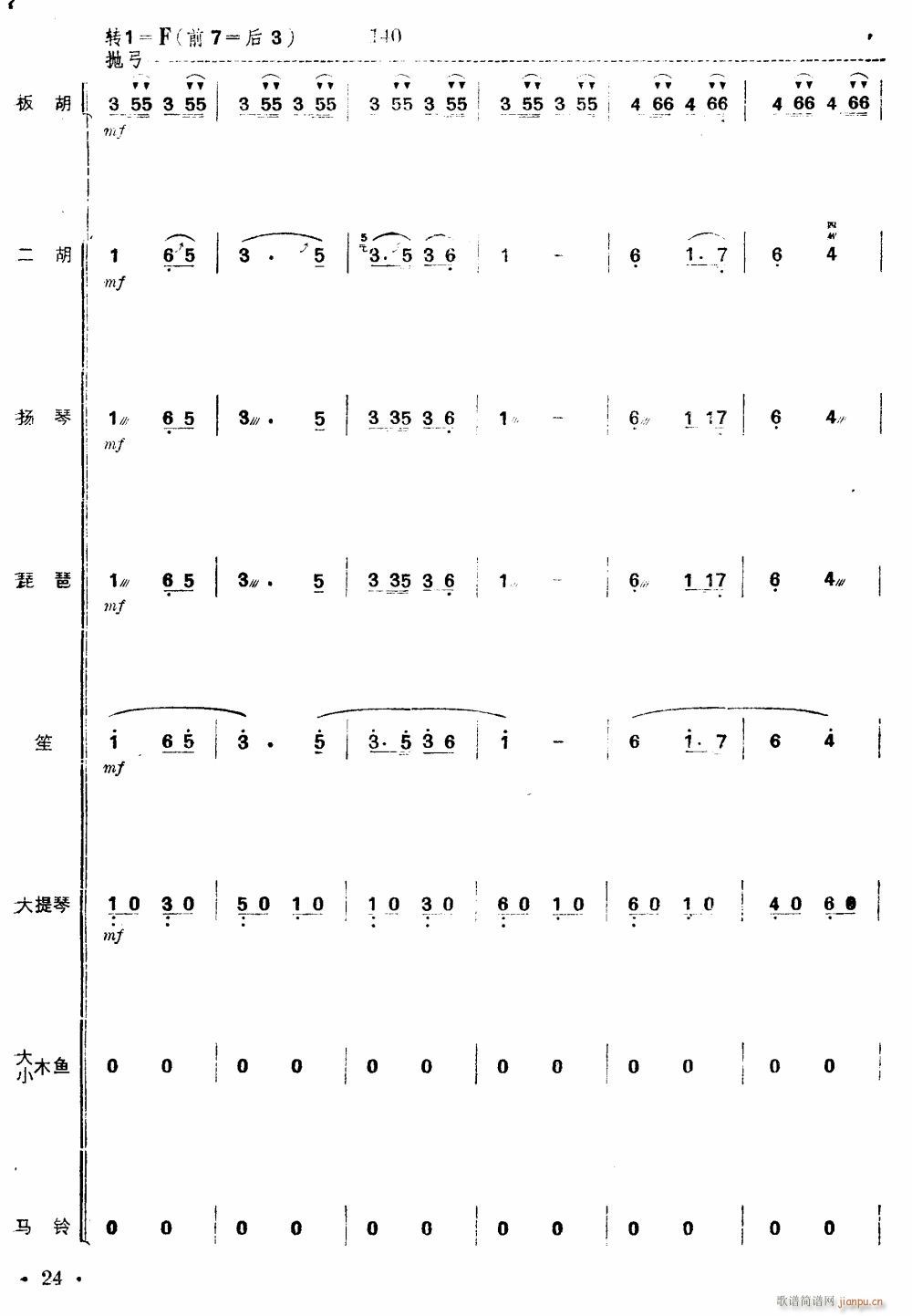 xǰ  24(V)1