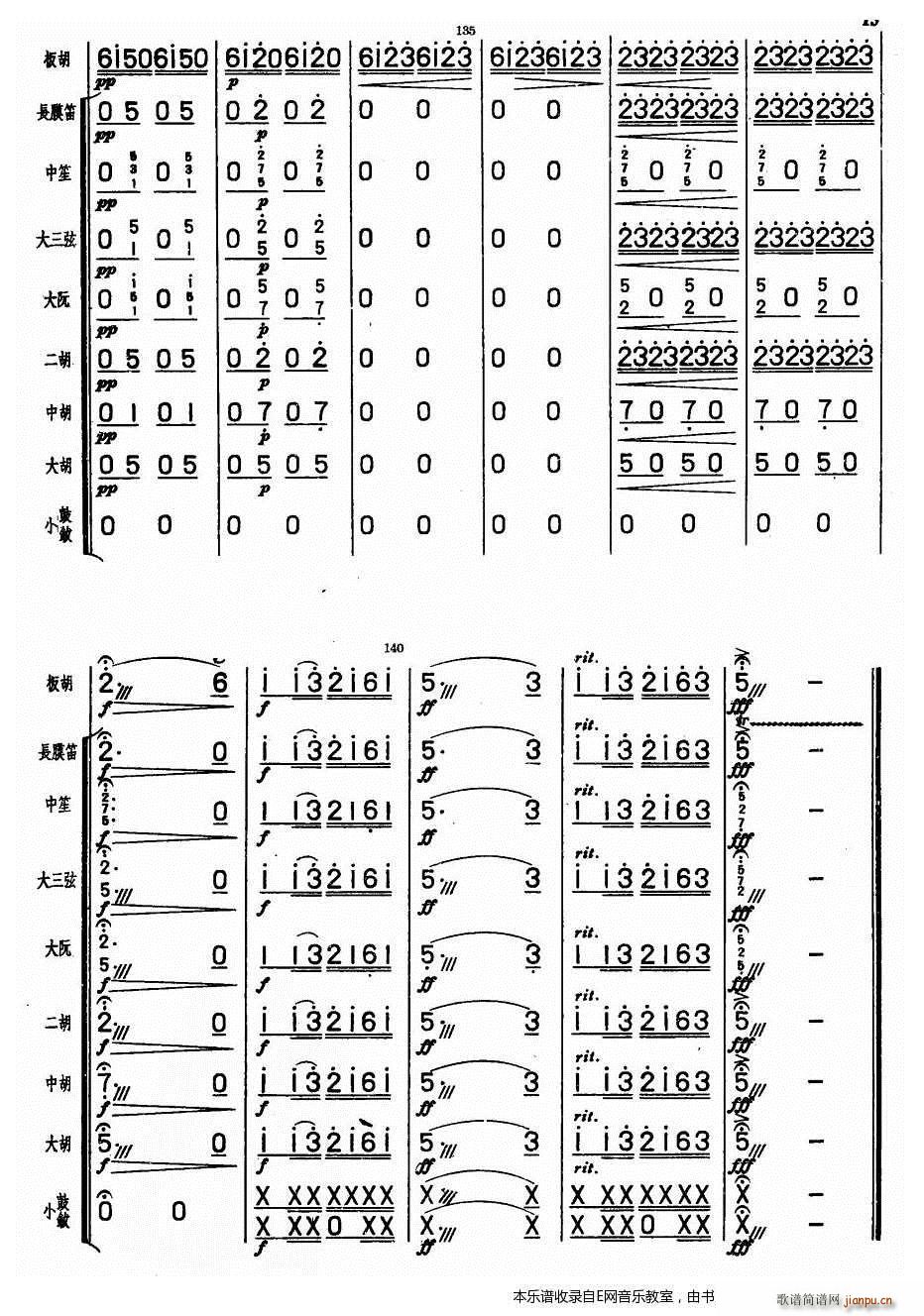 s· (d) (du)(V)12
