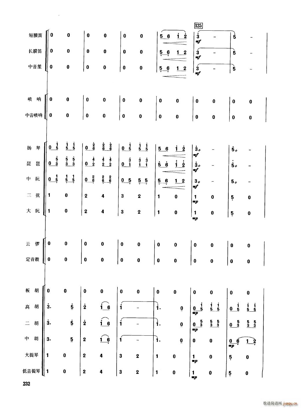 Ї 201 250(V)35
