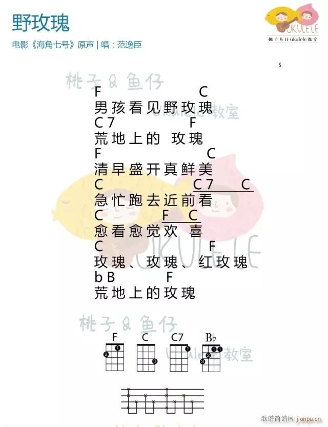 ҰõȿV F{(dio)(jin)ΰ(ʮּ)1