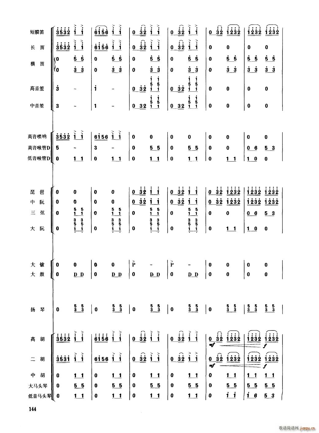 Ї 101 150(V)47