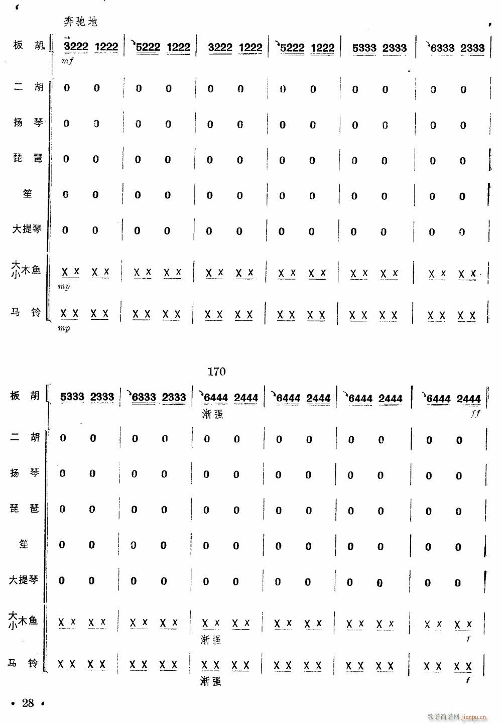 xǰ  28(V)1