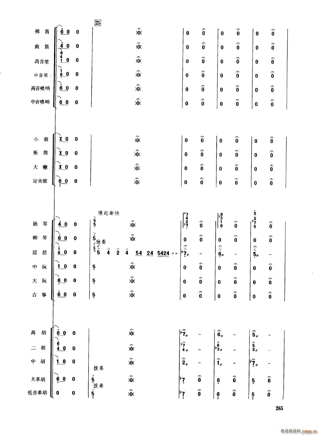 Ї 251 300(V)18