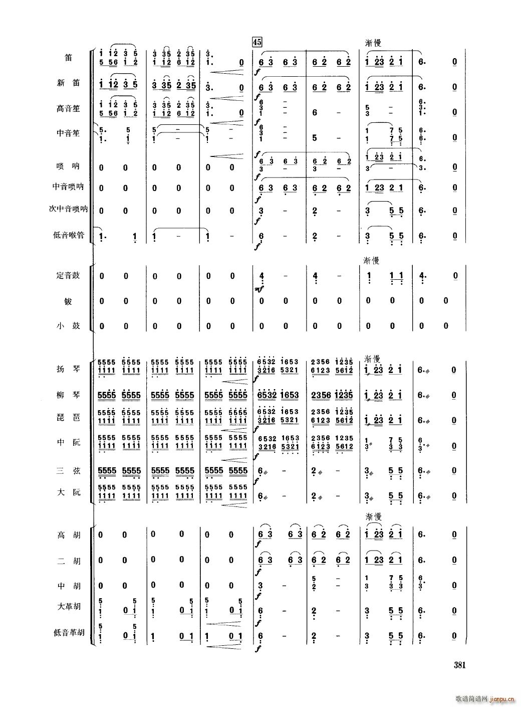 Ї 351 400(V)34