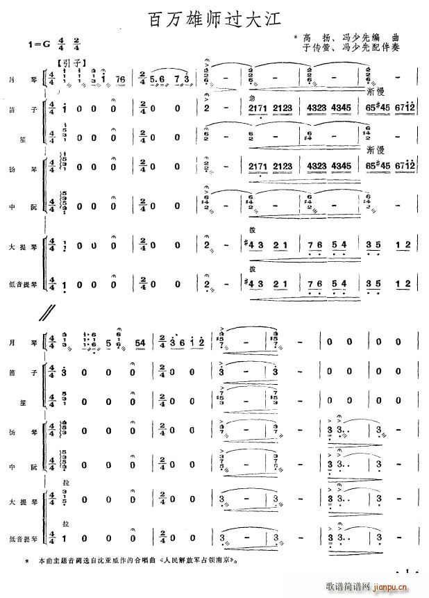 fێ^ ٪(d)(du)(V)1