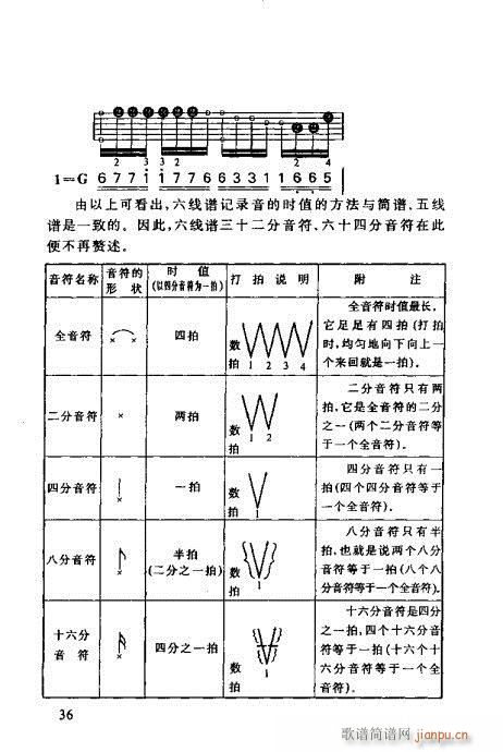 RV21-40(V)16