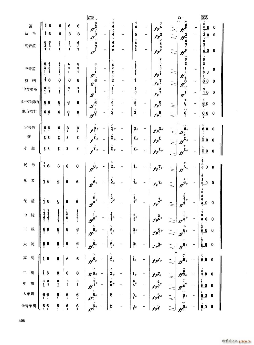 Ї 401 450(V)9