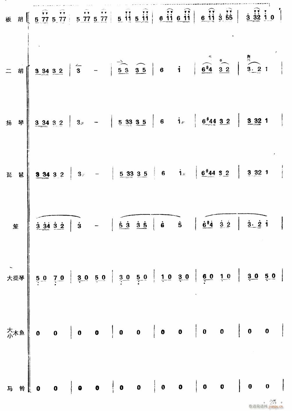 (hu)xǰ (d) 25(V)1