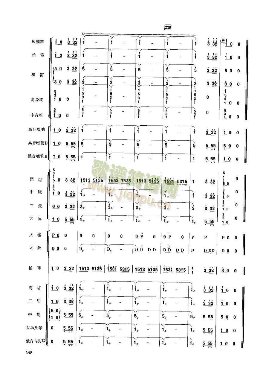 (ji)141-148(V)13
