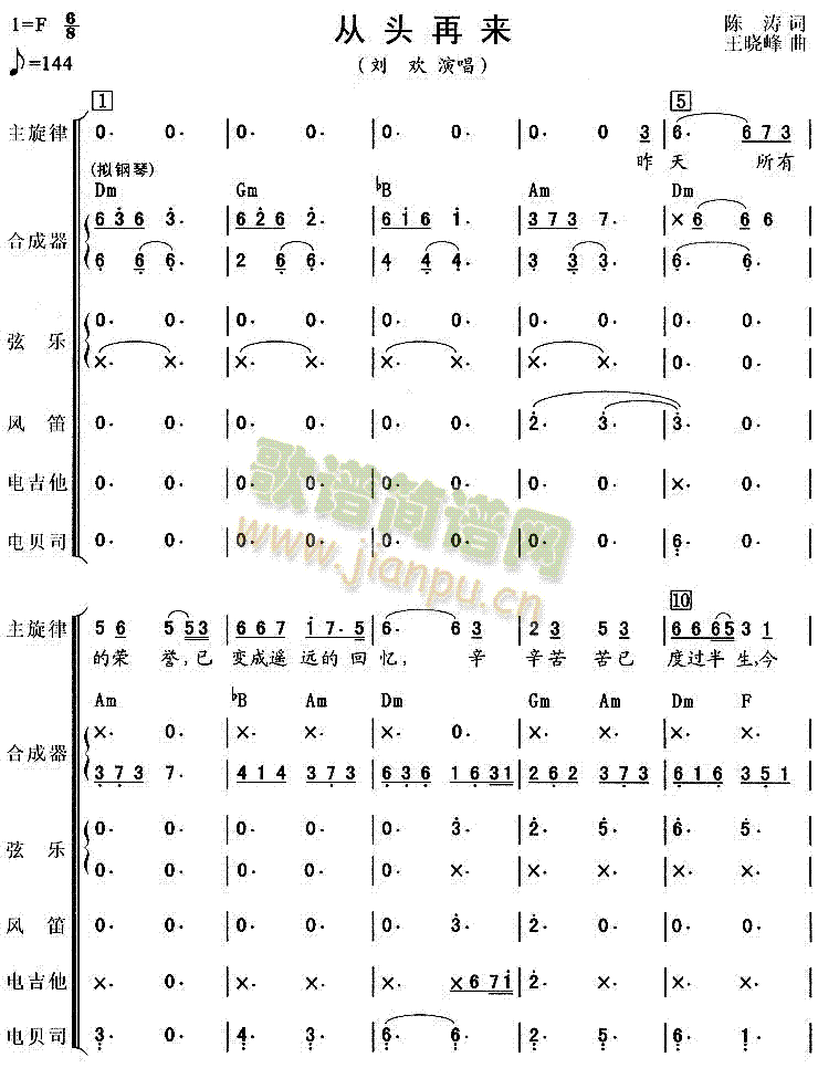 g-^ف(V)1