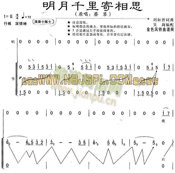 ǧ˼(Ź~P(yng)V)1