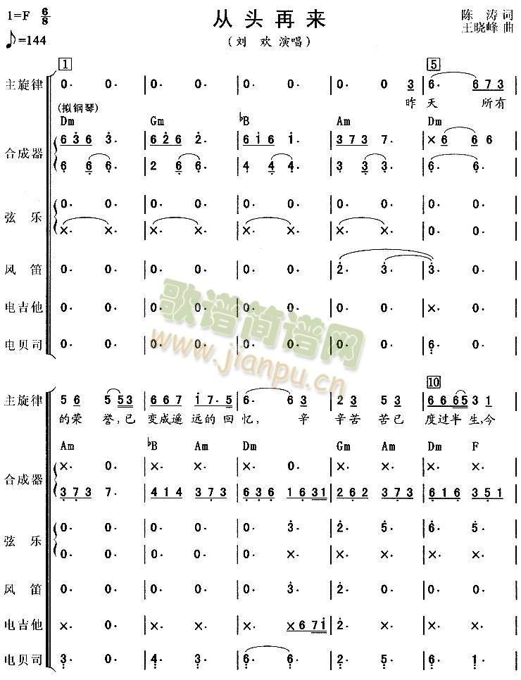 ^ف5(V)1