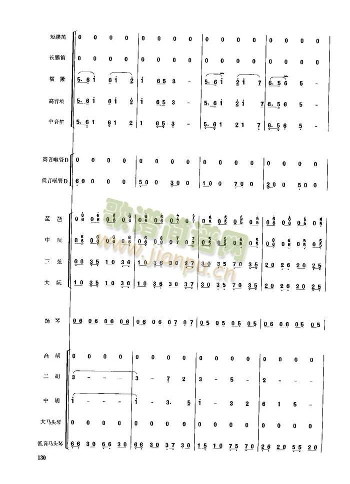 (ji)(V)5