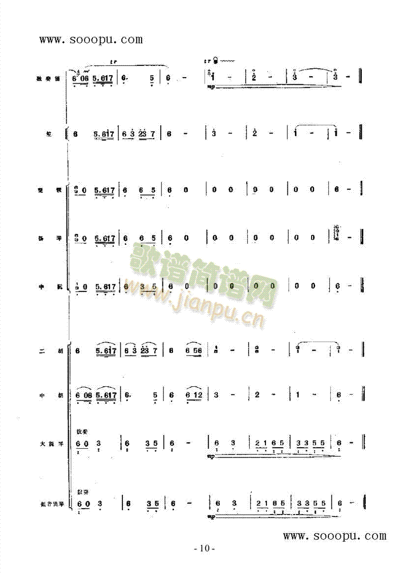 С{(dio)(V)19