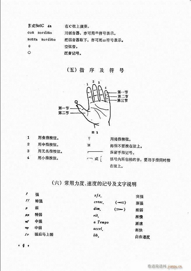 ٌ(sh)ý̳Ŀ1 80(V)9
