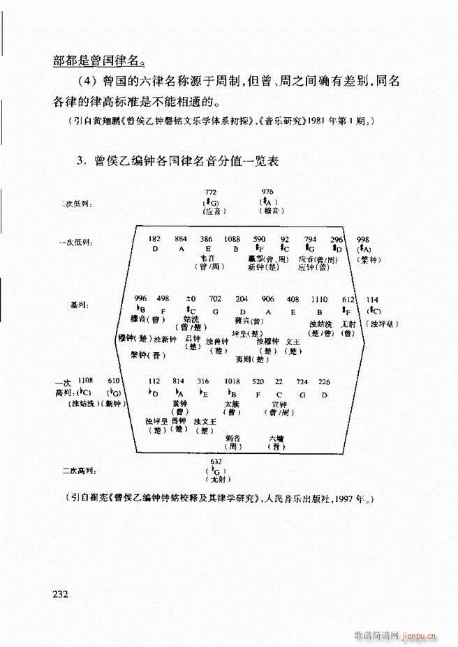Їy(tng)A(ch)̳ 182 241(ʮּ)51