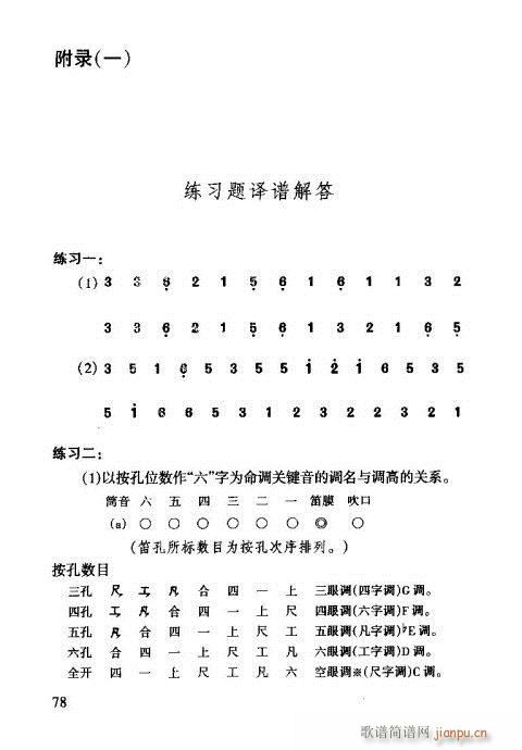 VT61-80(ʮּ)18