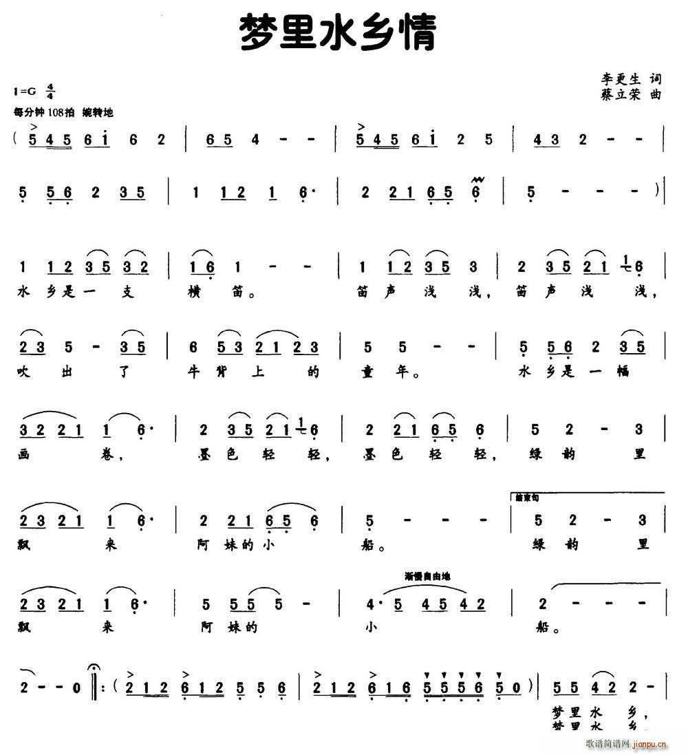 ˮl(xing)(ָV)1