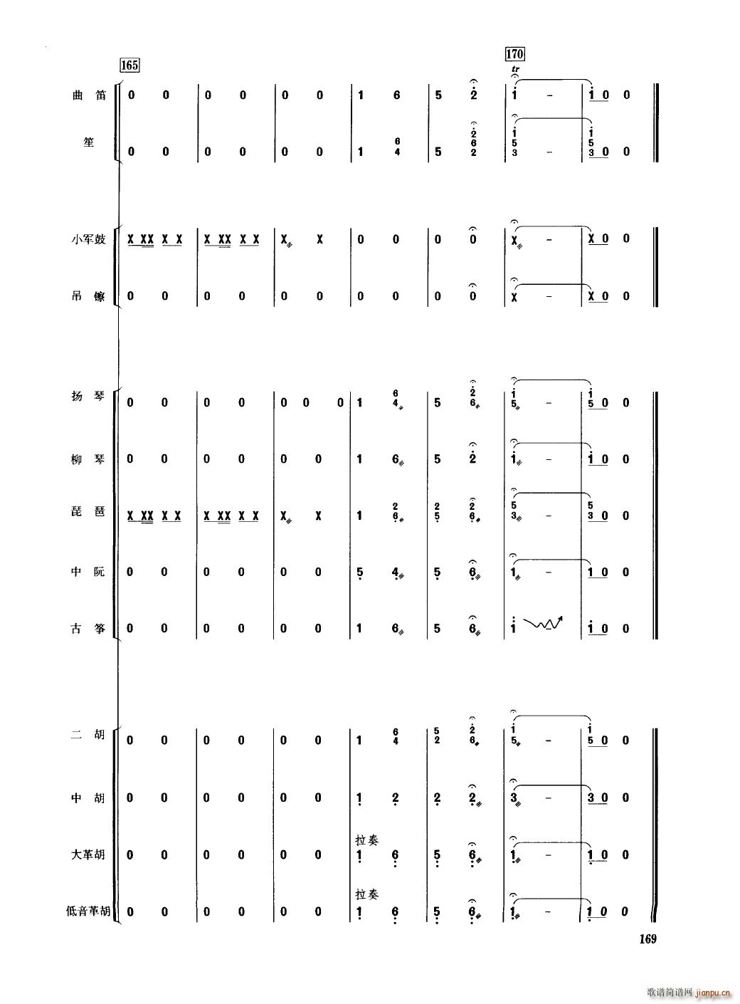Ї 151 200(V)22