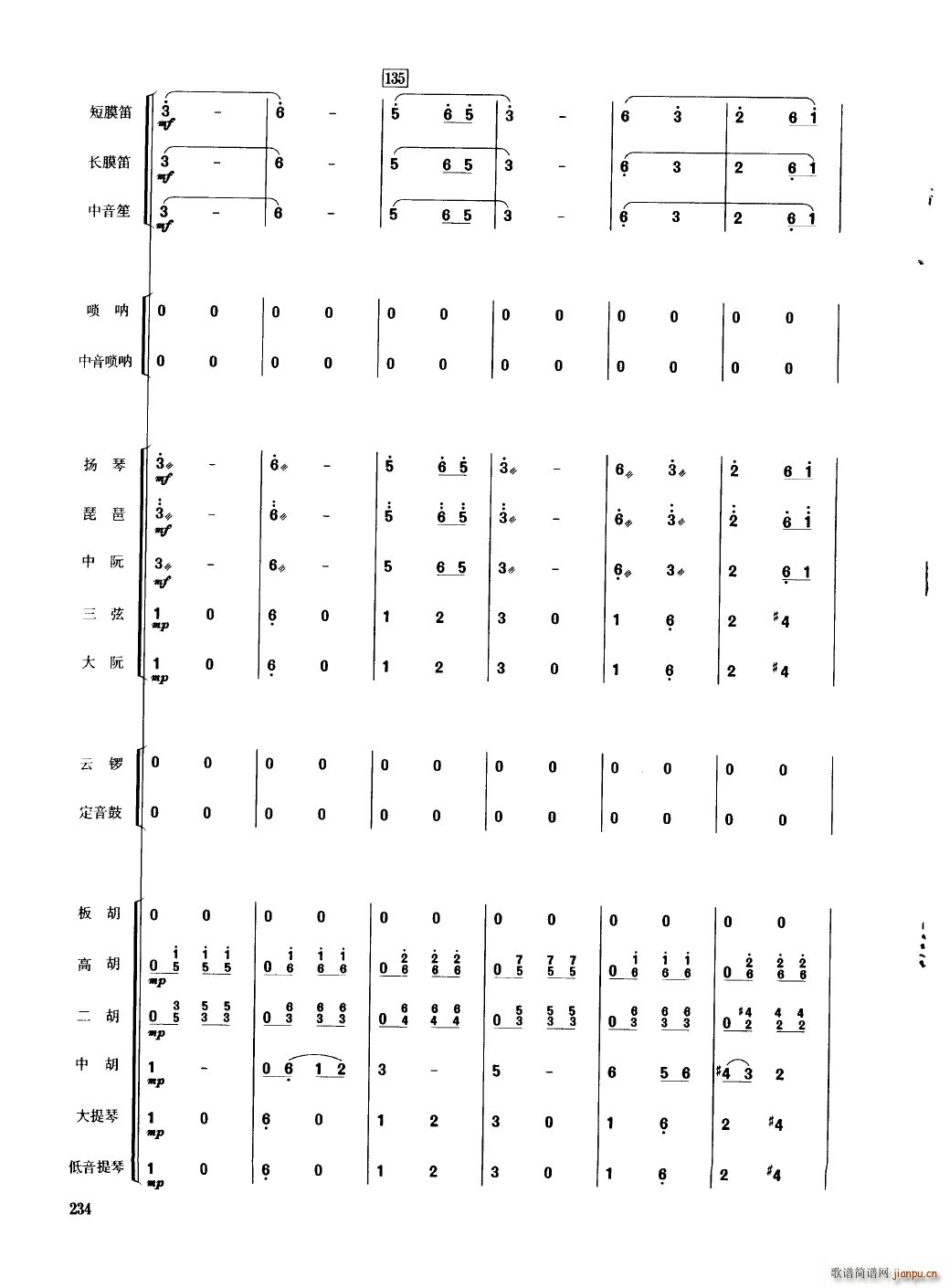 Ї 201 250(V)37