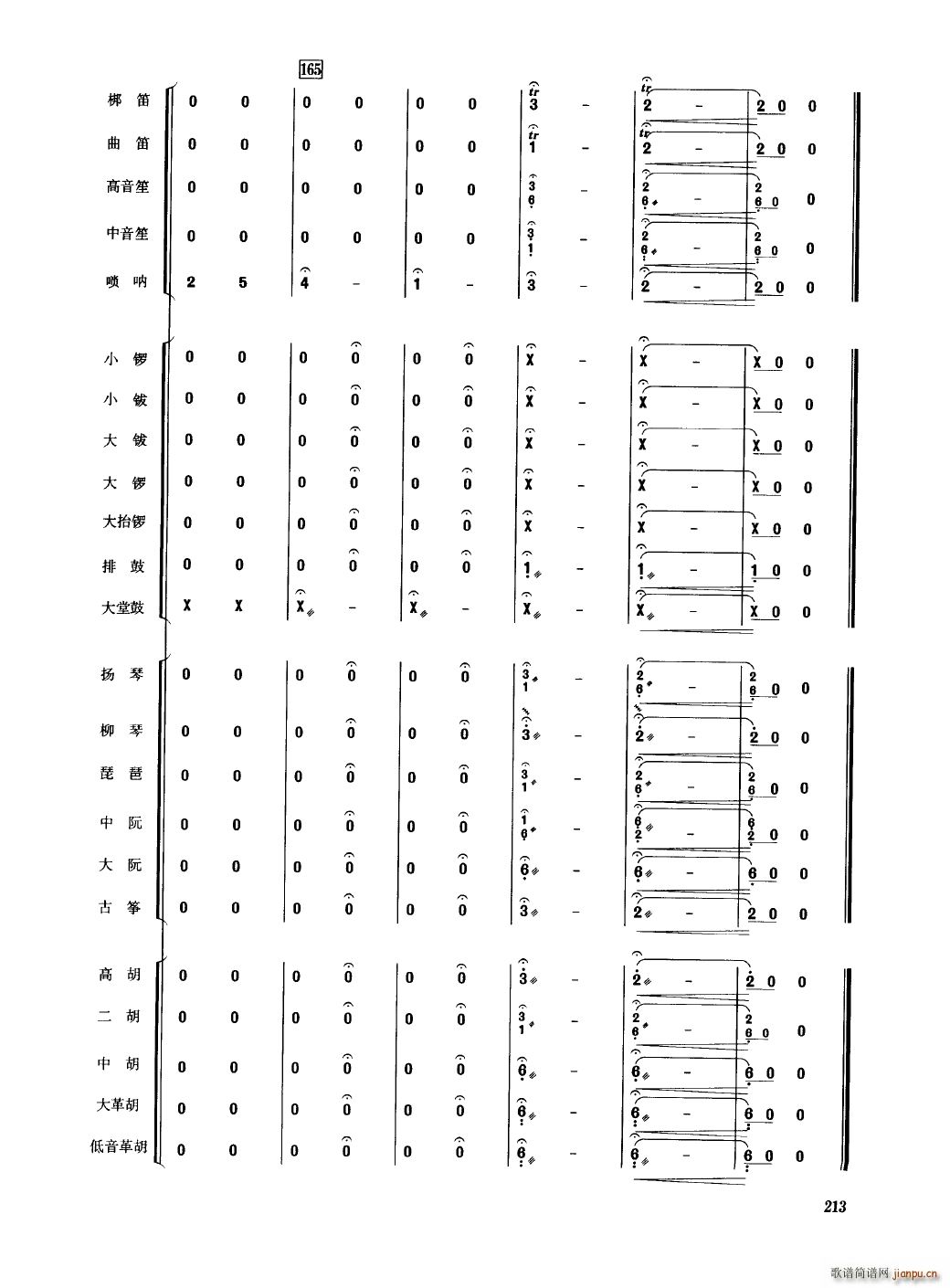 Ї 201 250(V)16