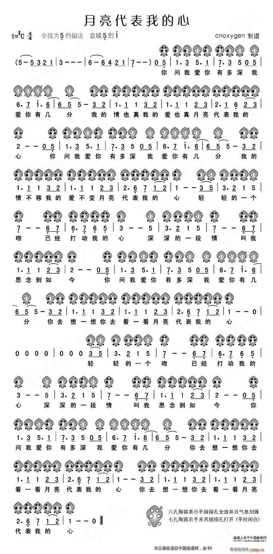 ҵ (l)V(ѺV)1
