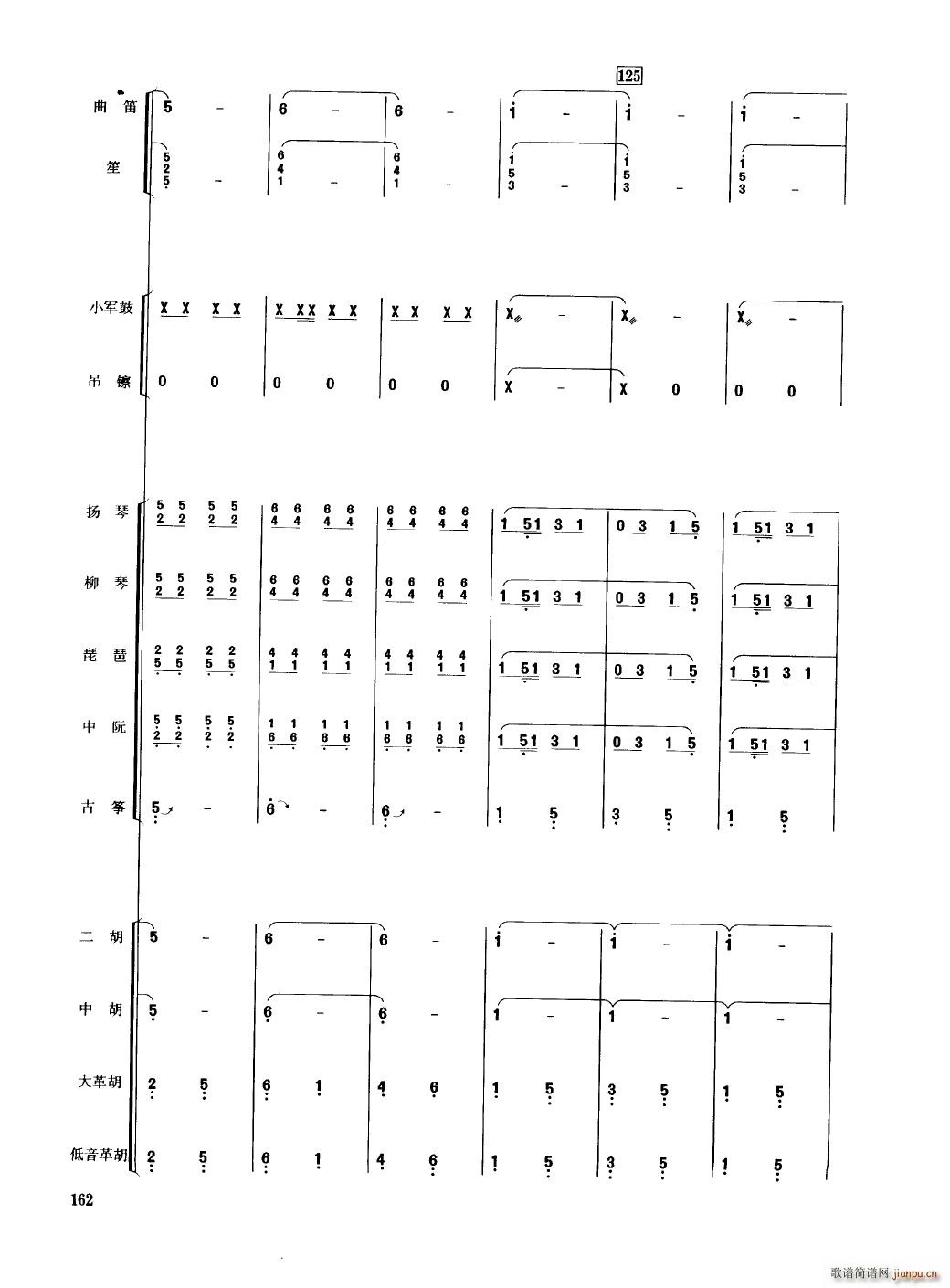 Ї 151 200(V)15
