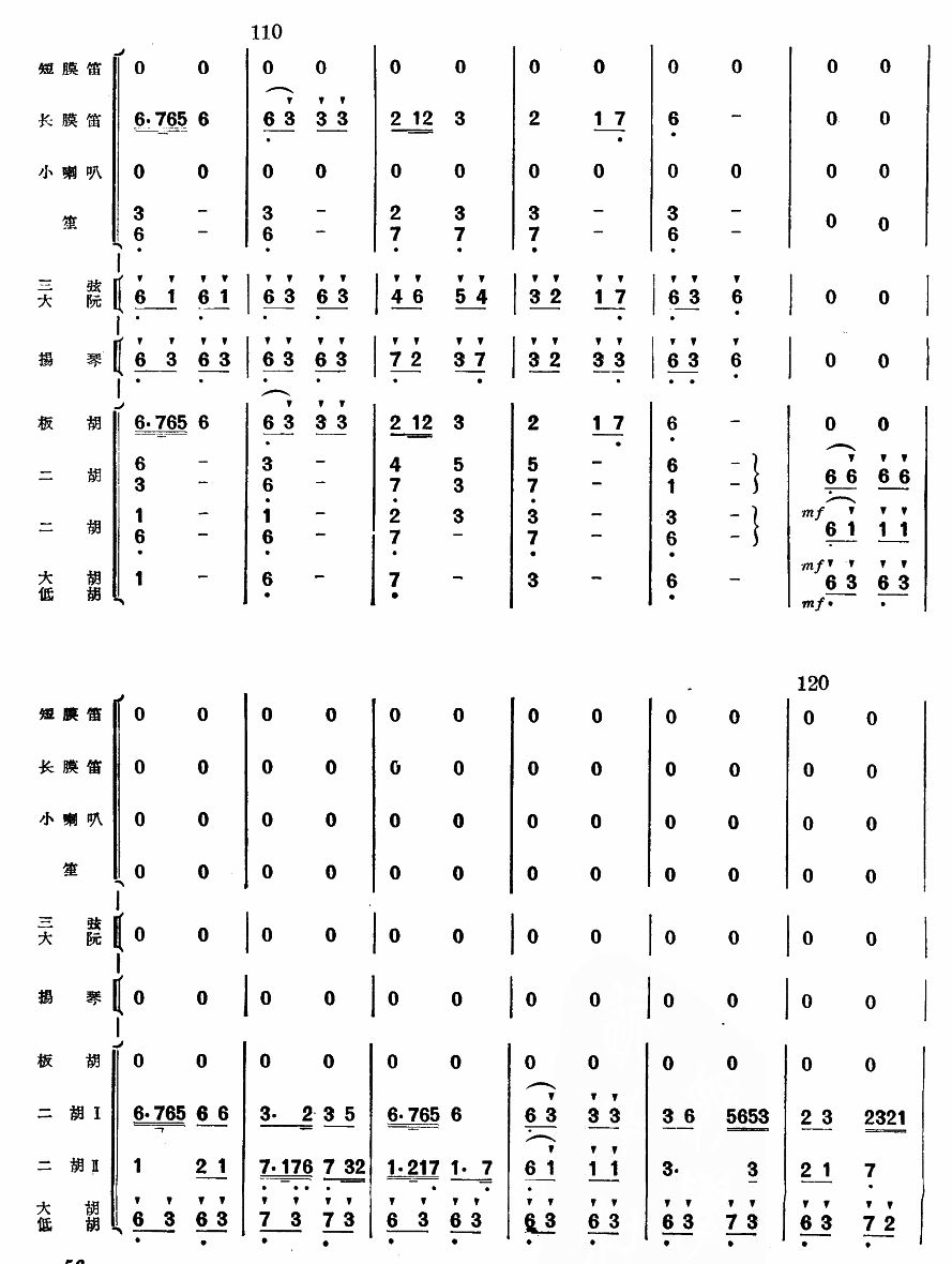 g´(V)10