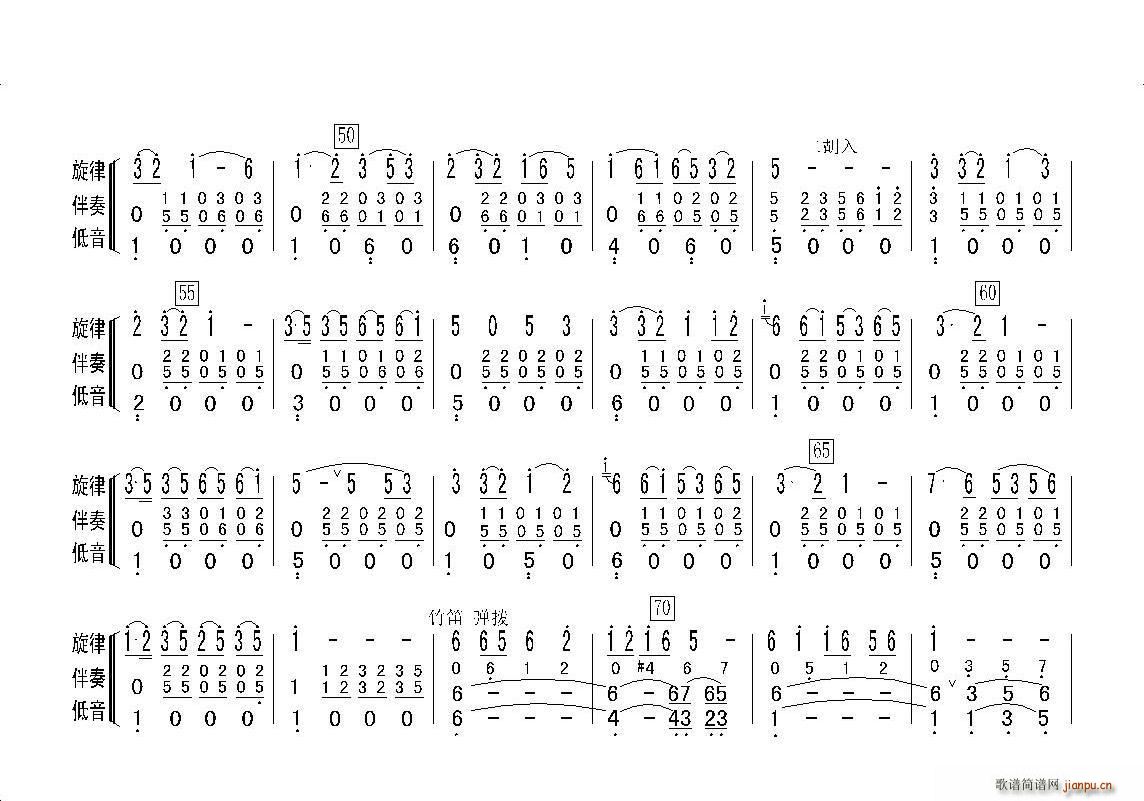 L(fng)(V)3