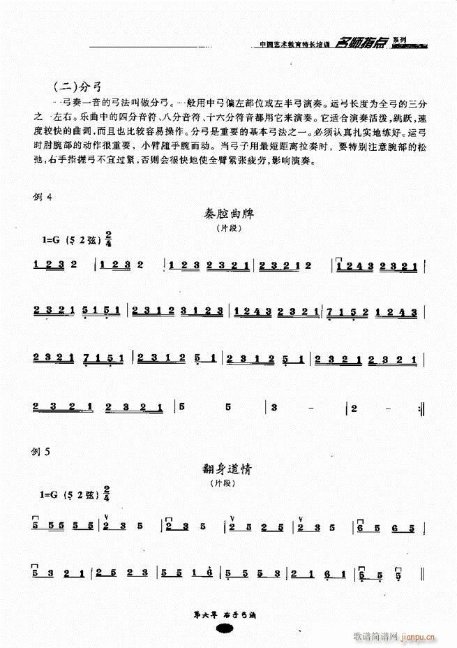ָc(din) Ŀǰ1 60(V)32