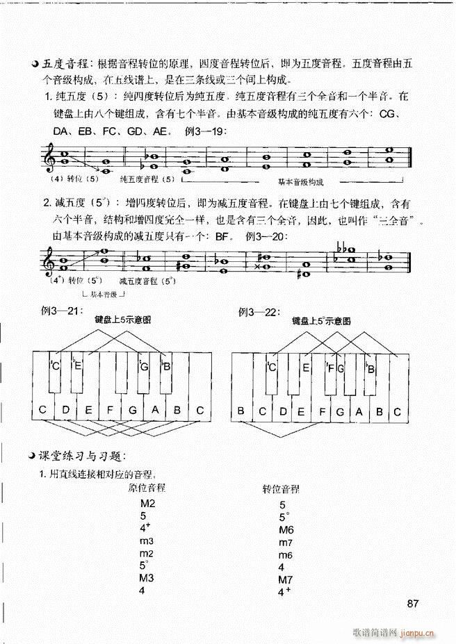 (l)֪R(sh) (l)R(sh) A(ch) IP(pn)(sh)`61 120(ʮּ)27