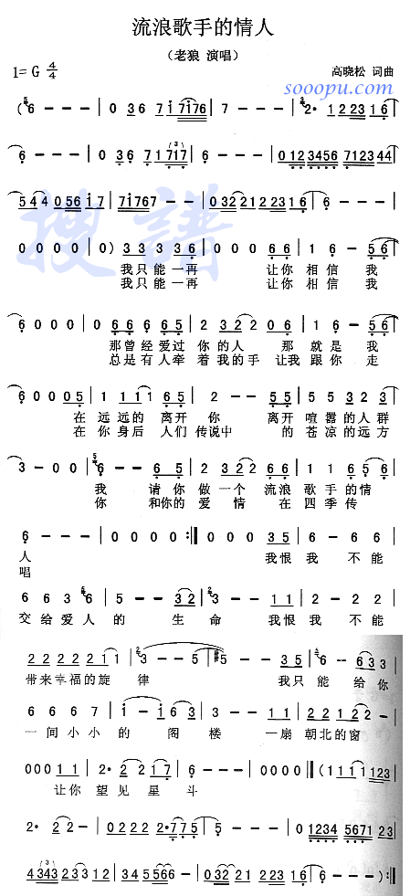˸ֵ(ָV)1