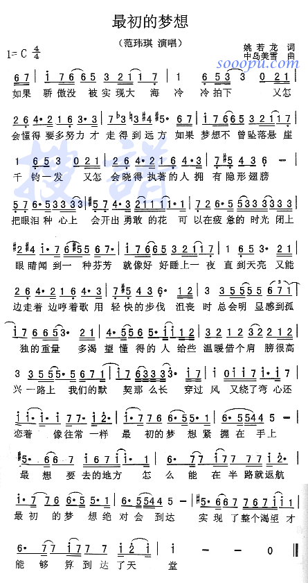 ĉ(ָV)1