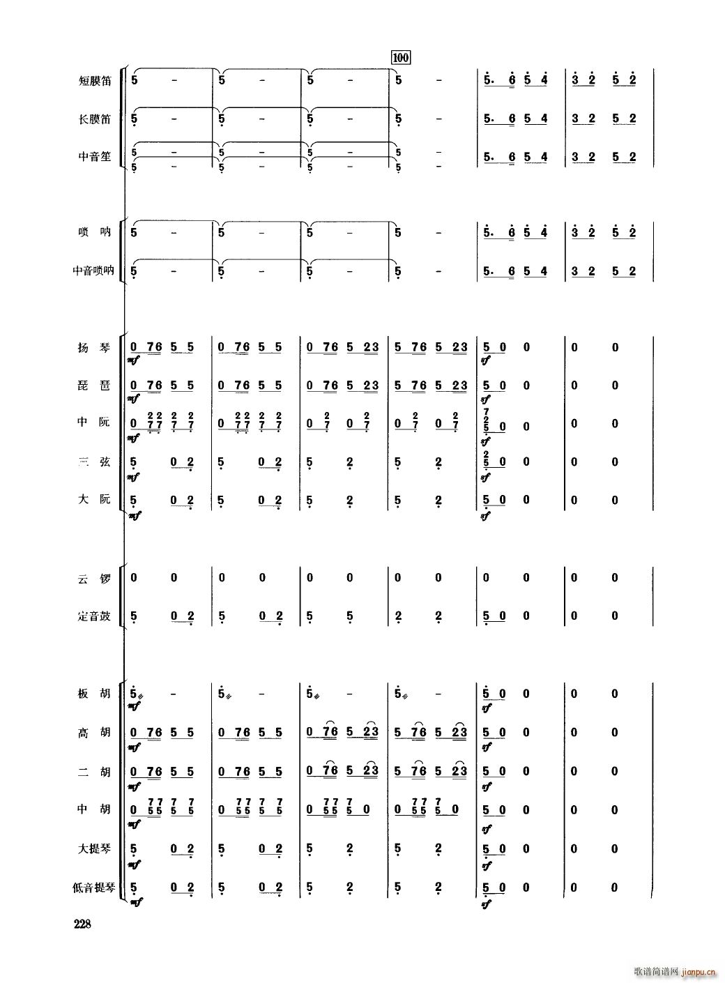 Ї 201 250(V)31