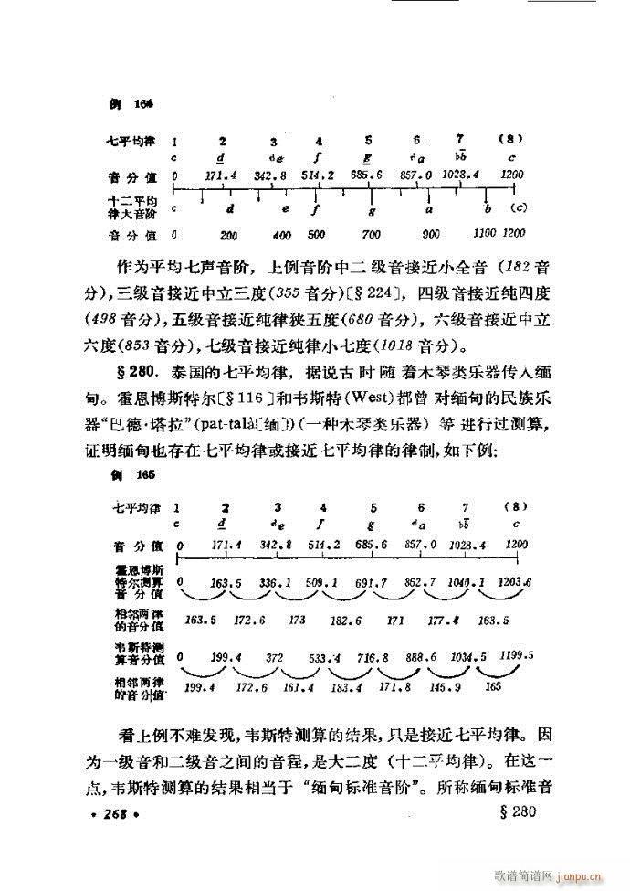 ɌW(xu) ӆ 241 300(ʮּ)28