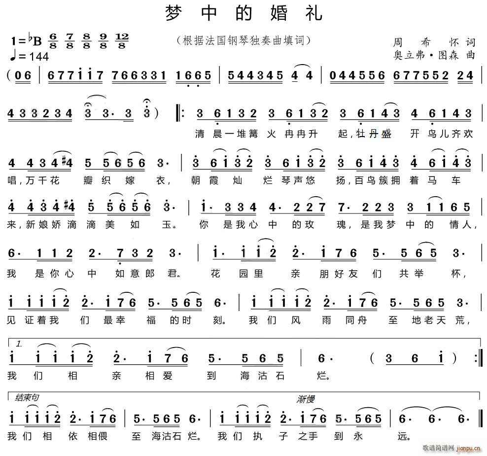 (mng)еĻY (j)(gu)٪(d)~(V)1