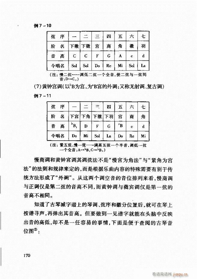Їy(tng)A(ch)̳ 122 181(ʮּ)49