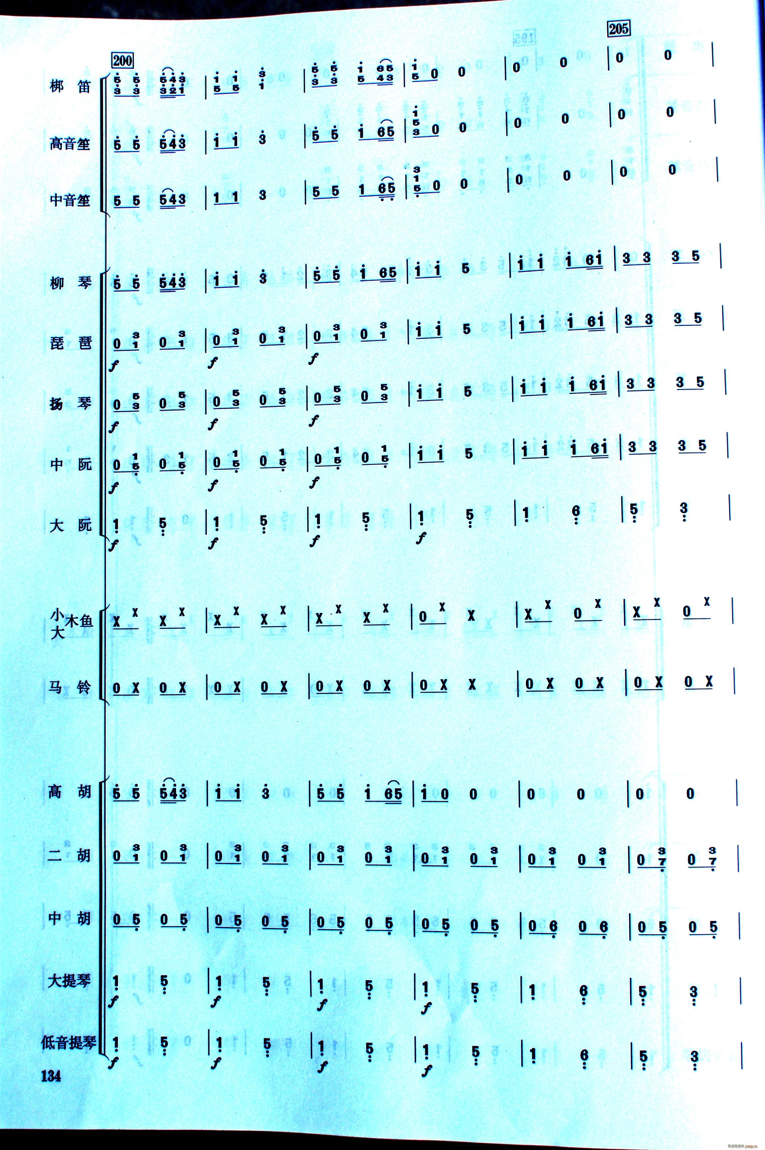 Ї(gu)Ӱ(lin)(ָV)18