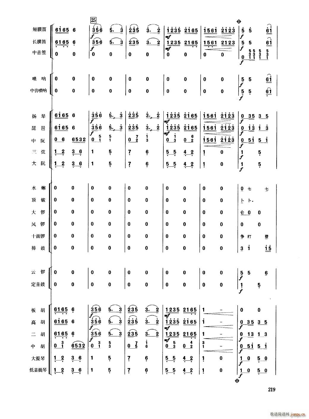 Ї 201 250(V)22