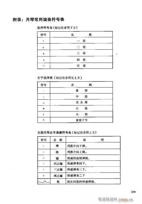 c(x)201-210(ʮּ)9