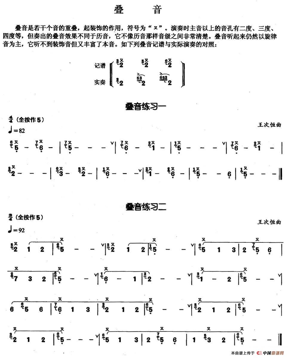Jzɾ(x)--B(V)1