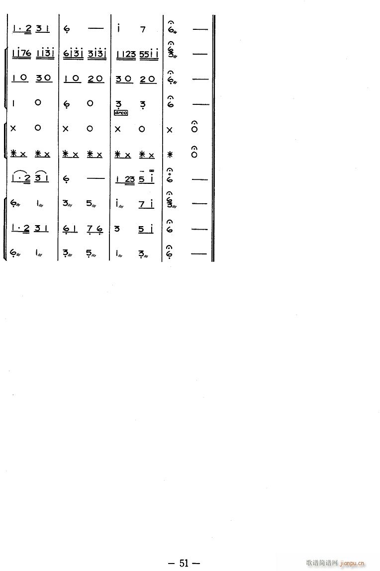 ˘ 15(V)1