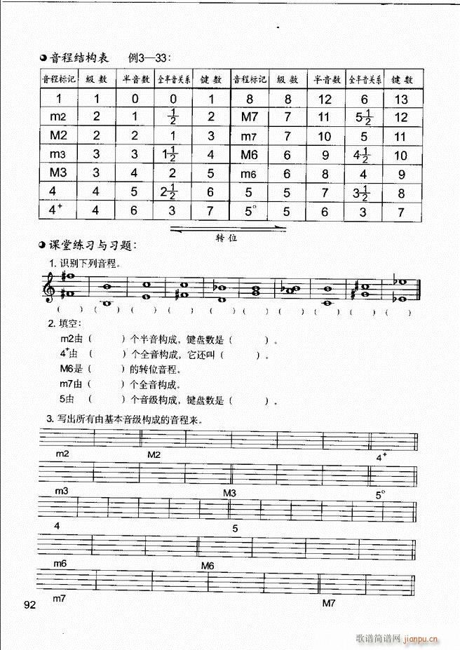 (l)֪R(sh) (l)R(sh) A(ch) IP(pn)(sh)`61 120(ʮּ)32