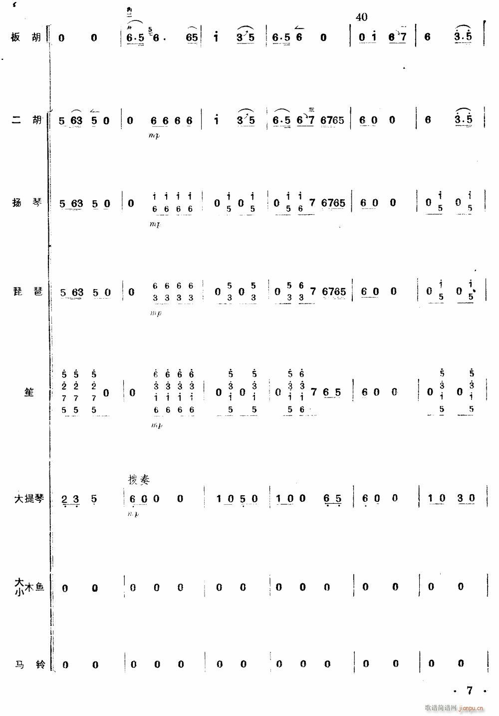 (hu)xǰ (d) 7(V)1