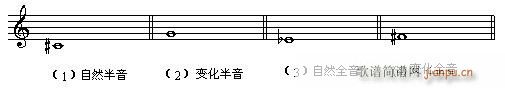 ߿x푪(yng)ٳ ڶ P(gun)(j)ԇ}(ʮּ)8