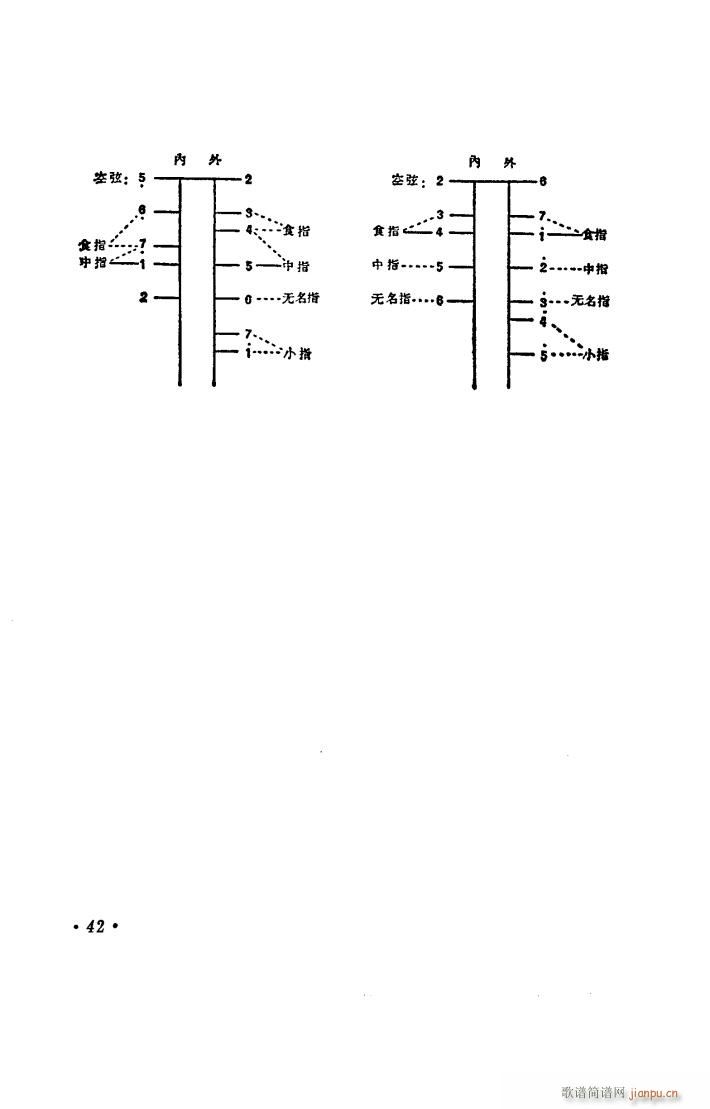 a(b) ϻđȫ(ʮּ)43